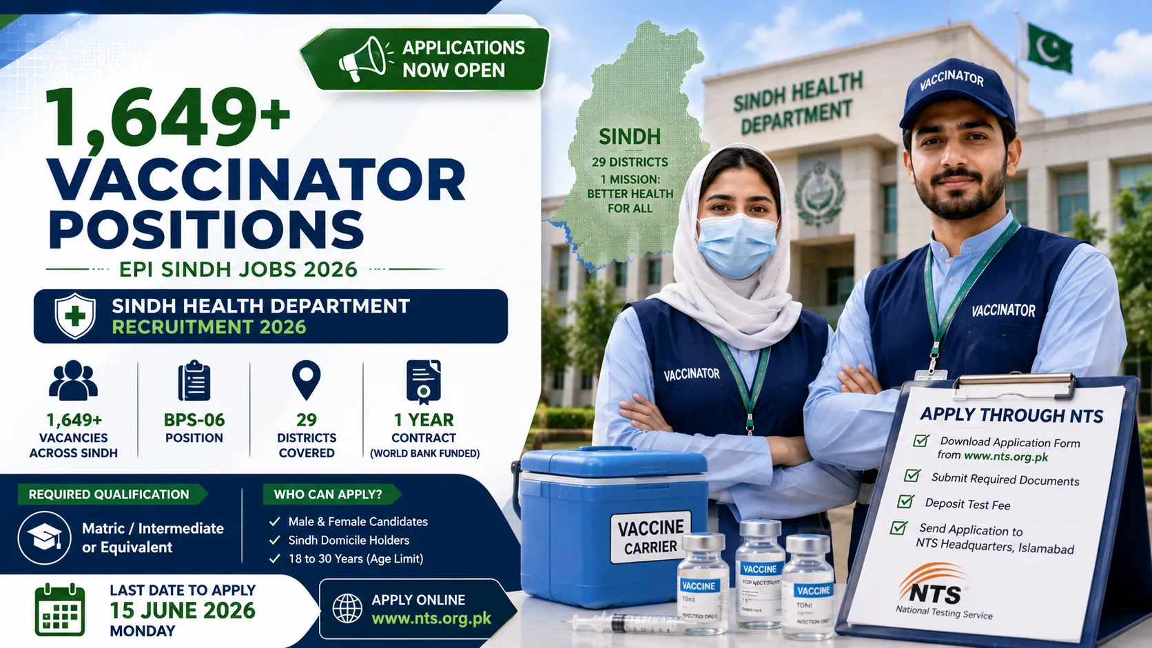 EPI Sindh Vaccinator Jobs 2026 Online Apply -Announced for 1,649 Vacancies Across Sindh