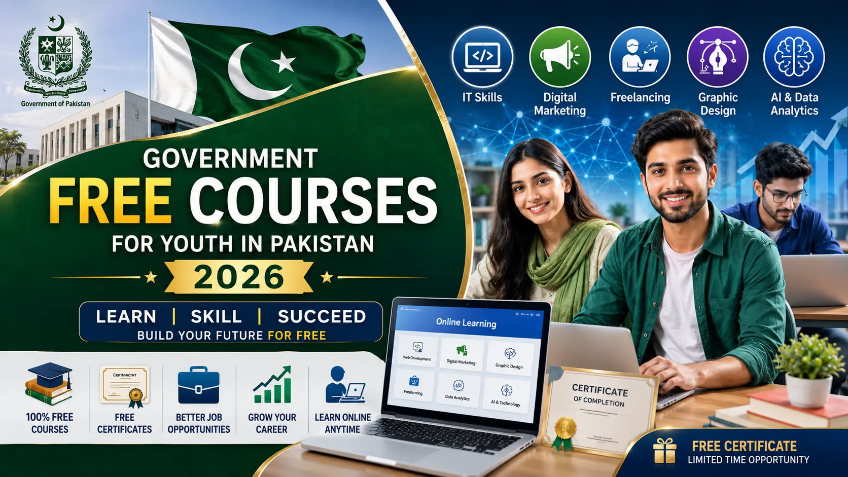 Government Free Courses for Youth in Pakistan 2026 – Apply Online for Free Training