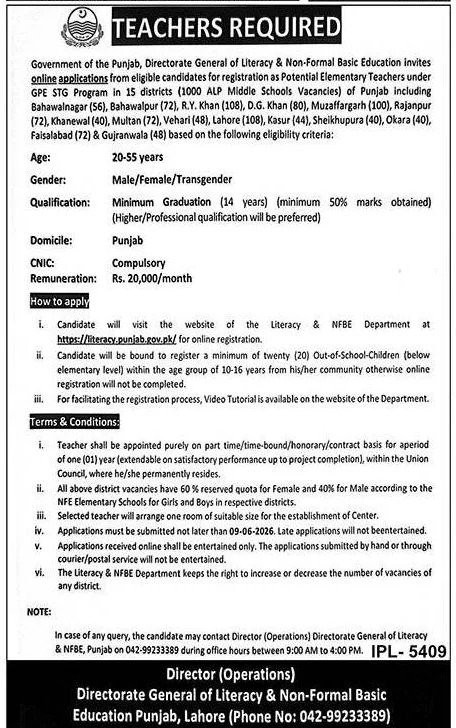 Literacy Department Jobs 2026 Advertisement