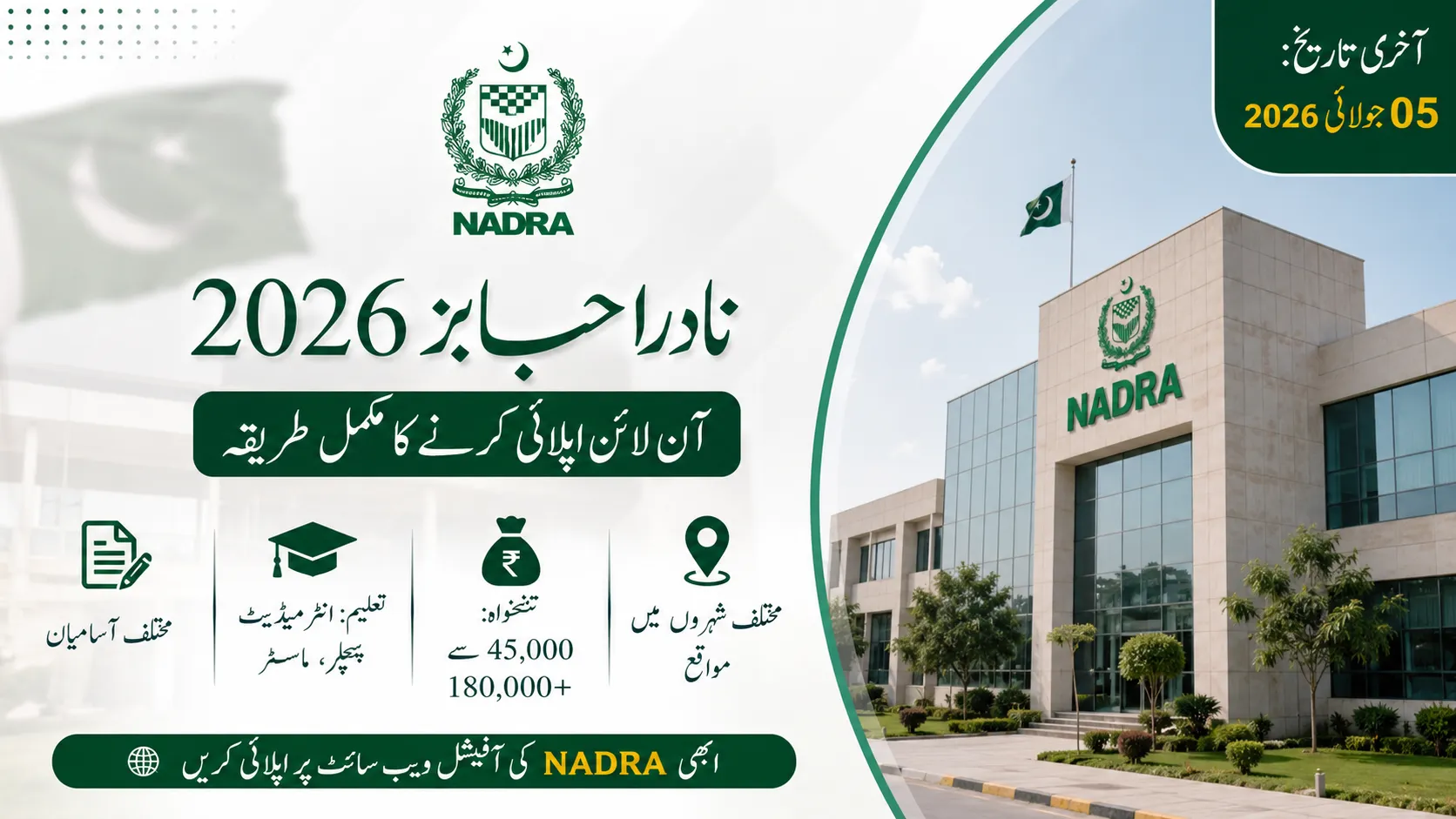 NADRA Jobs 2026 Apply Online – Latest Government Jobs in Pakistan