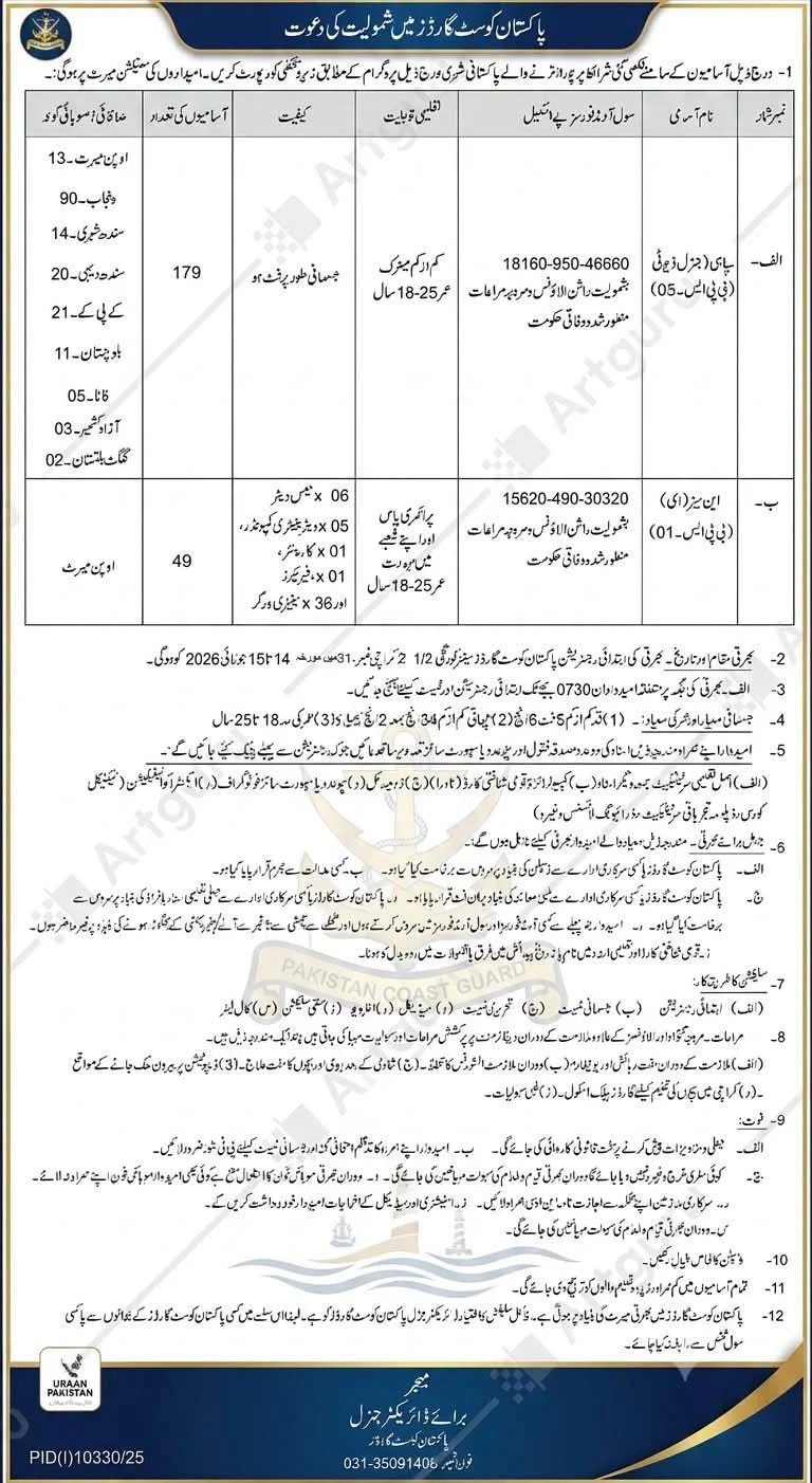 Pakistan Coast Guards Jobs 2026 Advertisement