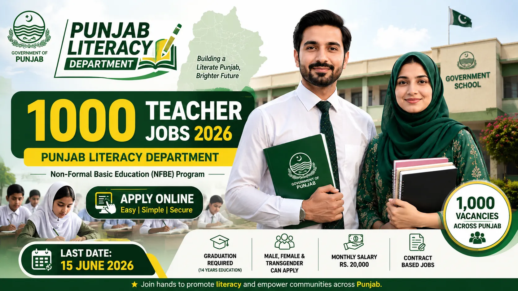 Punjab Literacy and Non-Formal Basic Education Teaching Jobs 2026 – Apply Online