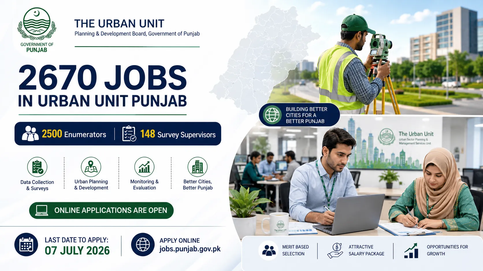 Urban Unit Jobs 2026 Announced - Apply at www.urbanunit.gov.pk