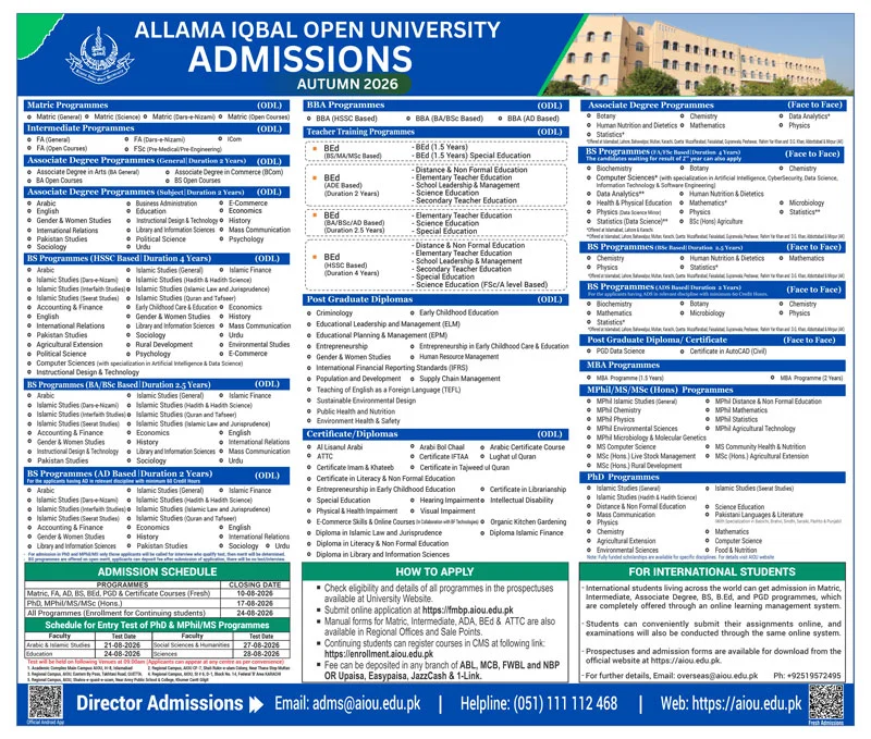 AIOU Admission 2026 Advertisement