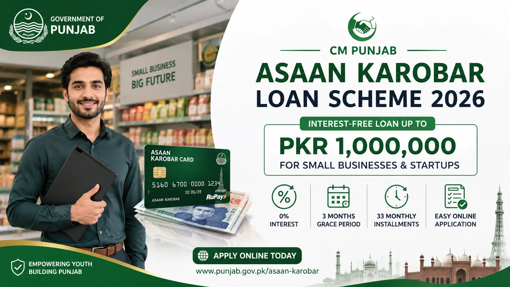 CM Punjab Asaan Karobar Loan Scheme 2026 Online Apply – Complete Guide