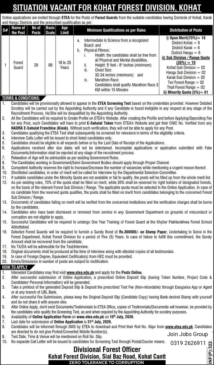 ETEA Jobs 2026 Advertisement