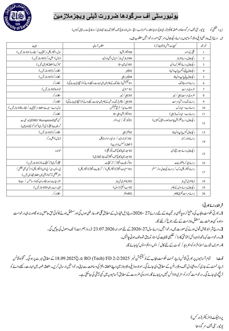 UOS Jobs 2026 Advertisement