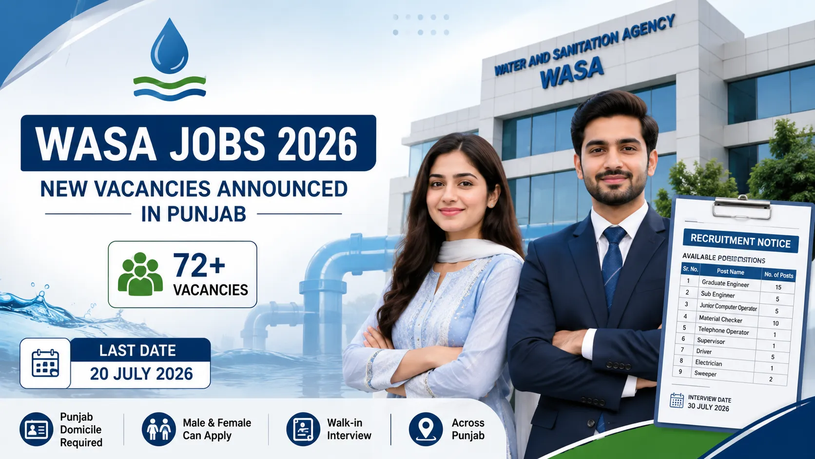 WASA Jobs 2026 Apply Online – 72+ Vacancies, Eligibility, Last Date & Apply Guide