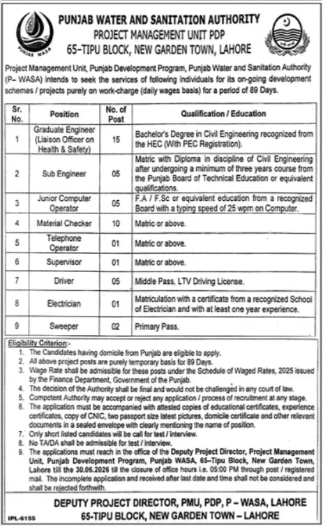 WASA Jobs 2026 Advertisement