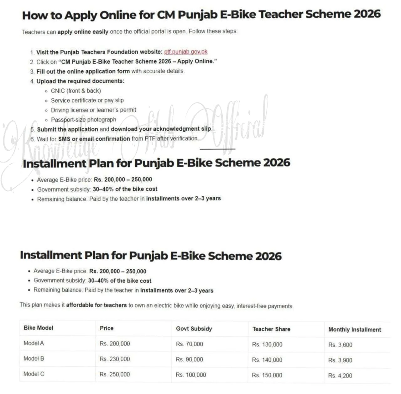 ptf.punjab.gov.pk E-Bike Scheme 2026 Apply Online
This major initiative aims to make transport easier and more affordable, especially for Teachers who face high daily travel costs. If you have bought a new electric bike after April 2026, you can apply through the official portal. Below are complete details, simple steps, the latest updates, and clear answers to common questions.